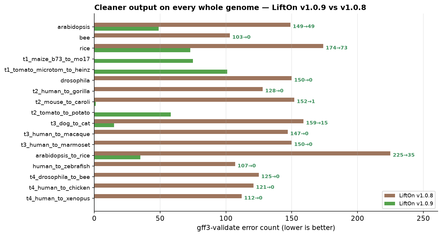 ../_images/rfig_full_validity.png