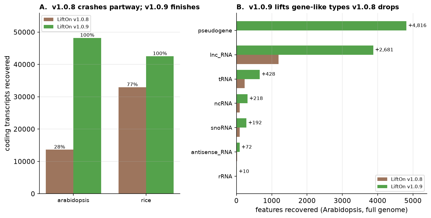 ../_images/rfig_robustness.png